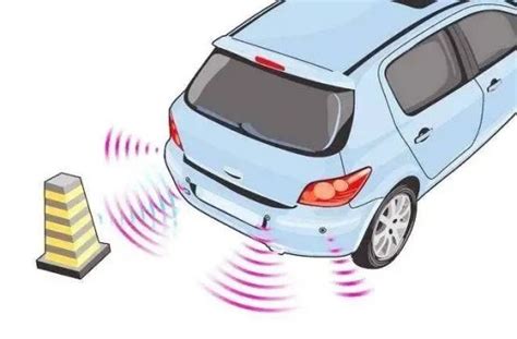 能否在民用汽车上安装雷达？ - 知乎