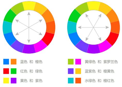 设计师的灵性配色-04蓝色系 - 平面设计教程_ - 虎课网