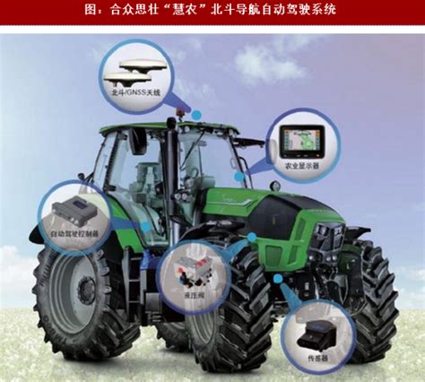 拖拉机GPS导航,自动GPS导航驾驶系统-上海司南卫星导航技术股份有限公司