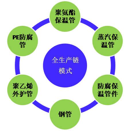 南京网店托管流程 一站式服务 - 八方资源网