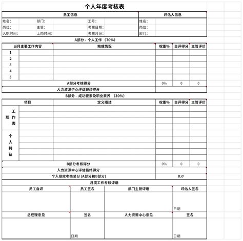 个人年度考核表免费下载_个人年度考核表Excel模板下载-华军软件园