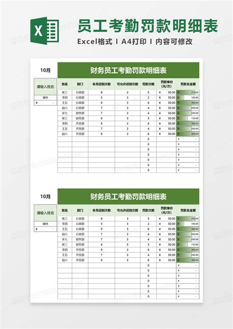 财务员工考勤罚款明细表Excel模板下载_熊猫办公