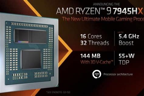 AMD锐龙5000系列CPU鲁大师跑分面世：香味溢出屏幕__财经头条