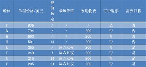 2024北京环球影城门票价格表(成人票+老人票+儿童票)|北京环球影城门票|北京环球影城|游乐园-墙根网