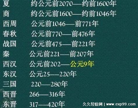 清朝十二帝，每个人的姓名、年号、谥号、庙号和在位时长_皇帝_爱新觉罗·溥仪_爱新觉罗氏