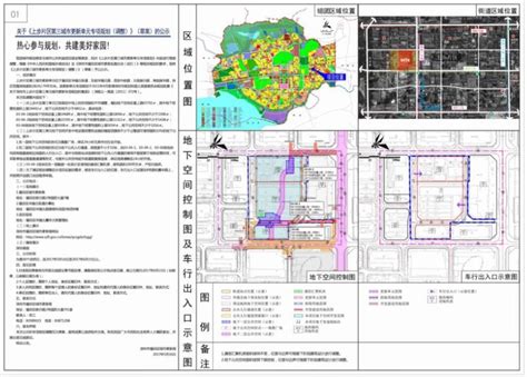 福田分区规划