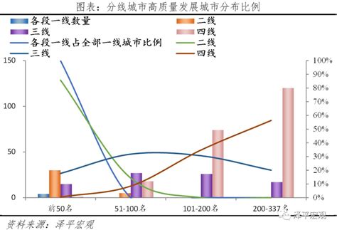 26座省会城市2017年GDP排名，广州成都武汉位列三甲_澎湃号·政务_澎湃新闻-The Paper