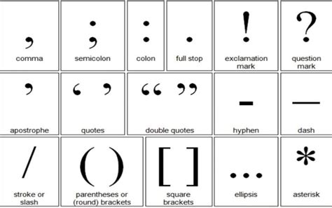 字体第八课：英文标点符号的正确使用 － 小专栏