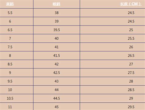 中国鞋子尺码和美国鞋子尺码一样吗?中国鞋子标准码_码数对照表 - 尺码通