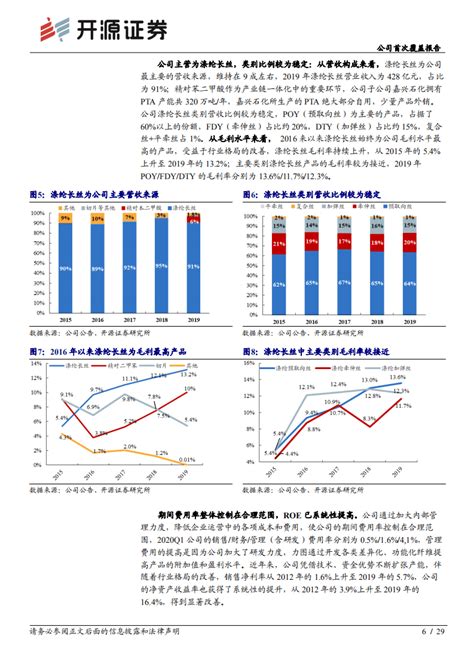 公司各岗位薪酬等级表公布(岗位工资和薪级工资对照表2022)-发迹号