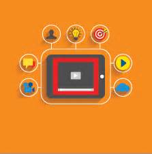 How the Use of Video is Transforming the Future of Search