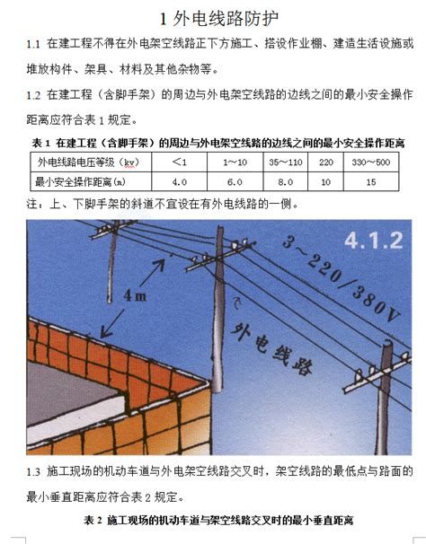 临时用电线路接法图示-施工技术-筑龙建筑施工论坛