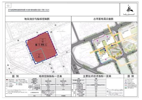 京基 深圳城市更新旧改项目盘点：已立项12个！各大项目进程 - 知乎