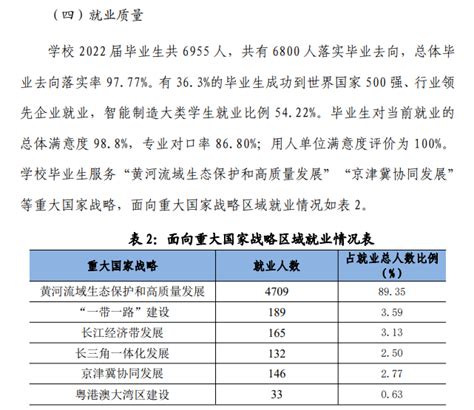 山东新东方：学什么技术好就业 来听听他们怎么说 - 滚动 - 华夏小康网