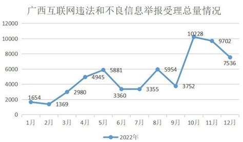 十张图了解2020年中国网民规模及结构情况 月收入5000以上网民不足三成_行业研究报告 - 前瞻网