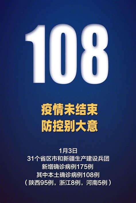 1月3日31省份新增本土确诊108例(陕西95例)
