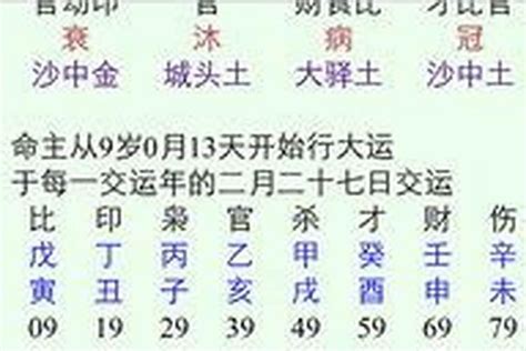 汉字中哪些不适合用在名字里，这五个字一定要小心
