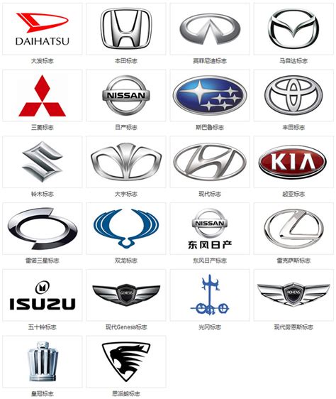日本汽车品牌大全，日本汽车哪个牌子最好_车主指南