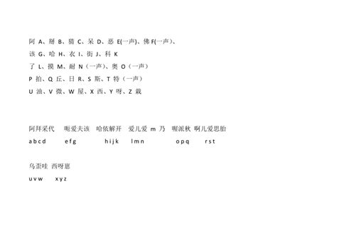 小学语文必备：汉语拼音字母表读法及顺序（word可打印） - 爱贝亲子网
