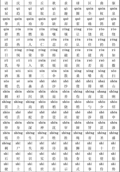 26个拼音,26个拼音正确书写格式,26个拼音表_大山谷图库