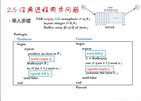 进程管理——PV操作_生产者与消费者的pv操作使用解释-CSDN博客