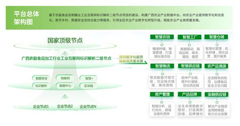 农博会探营：广东东盟农博会30日开幕 展区亮点抢先看_广东频道_凤凰网