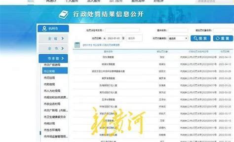 公开对“色狼”处罚结果时现完整姓名引热议，杭州警方回应称合规_手机新浪网