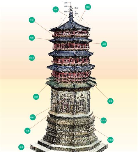 中国古代的四大名楼有多美？看完简直让人无法忘怀__凤凰网