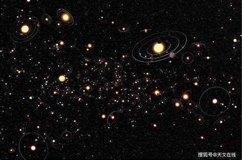 已知宇宙中最大的行星，HD100546b，是地球的45万倍！