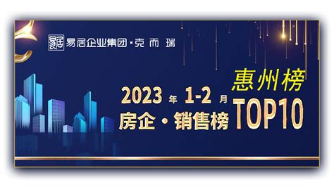 惠州丨2023年1-2月房企销售榜出炉！（附CRIC解读）|房企|惠州市|碧桂园_新浪新闻