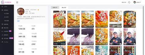 抖音美食类短视频营销策略-“营销秘籍”餐饮业靠短视频引流的几种方法-北京抖音短视频账号直播代运营培训公司