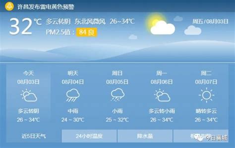 天气预报有雨吗,天气预报说有雨,24小时降雨云图_大山谷图库