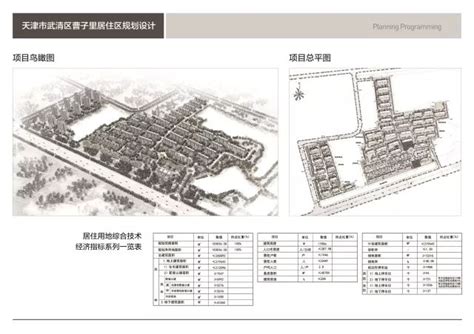 琨瑶（武清区）智慧物联网共同运营中心项目 - 上海精典规划建筑设计有限公司,建筑设计,规划与城市设计,景观设计,市政设计,装饰设计,官方网站