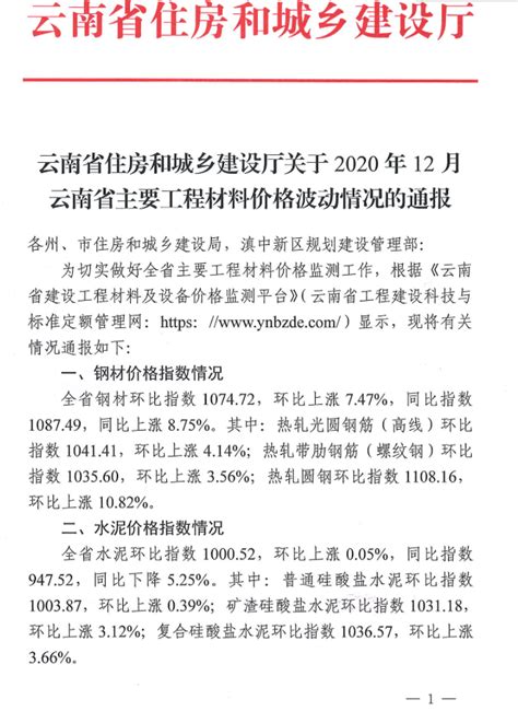 关于2020年第四季度云南省主要工程材料价格波动情况的通报_广材资讯_广材网