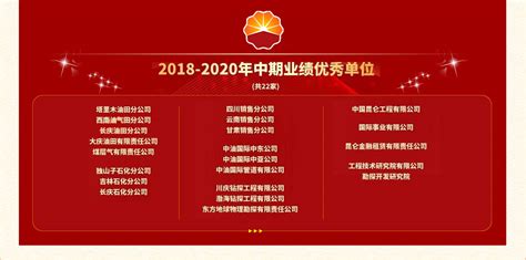 中国石油集团2021年领导干部会议-中国石油新闻中心-中国石油新闻中心