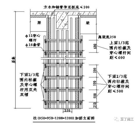 大家看看这样的柱子怎么处理 - 土木在线