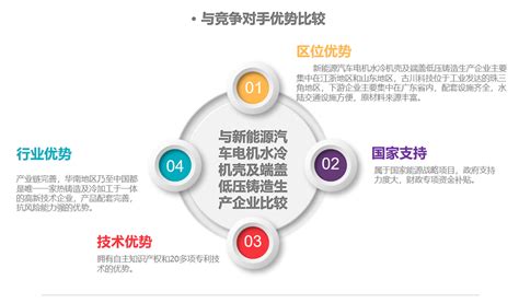 生产优势,生产优势,惠州古川科技有限公司