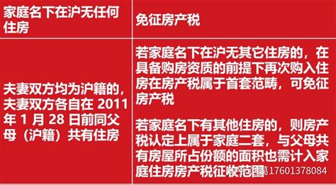 上海买房指南在线收听-mp3全集-蜻蜓FM听财经