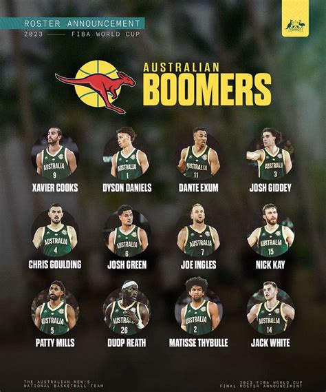 澳大利亚公布男篮世界杯大名单：9位NBA球员出战_东方体育