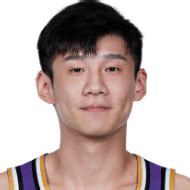 王俊杰非主流头像