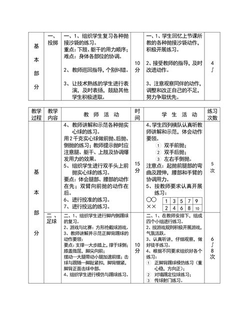 七年级 初中体育 全册教案（表格式）-21世纪教育网