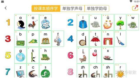 木制汉语学拼音字母转盘教具幼儿园学习认知早教蒙氏木制玩具小学-阿里巴巴