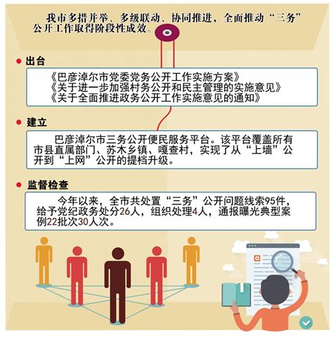 我市“三务”公开取得阶段性成效_巴彦淖尔市人民政府网