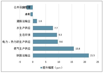 辽宁各市2023房价走势，疫情后、近9年，辽宁人快来看家乡的房价 - 知乎