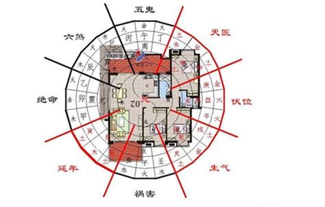 买房子长方形户型风水_风水_若朴堂文化