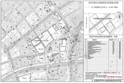 滨江集团上城区江干科技园商住项目公示，新建20幢住宅、5幢办公_好地网