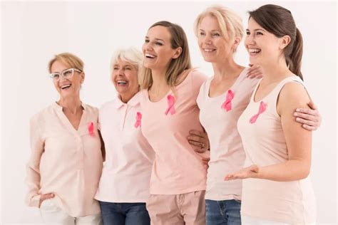 乳腺癌有5大征兆！只需一招帮你识别，在家就能做！ - 知乎