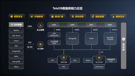 3d溜云库云渲染平台免费版下载|3d溜云库云渲染平台pc版 v4.0.5 - 万方软件下载站