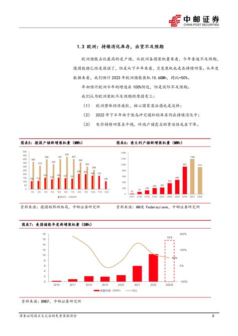 2024年1月10日股市小结 2024年1月10日股市小结大陆股、港股、美股热门前5、涨幅前5、跌幅前5的股票。大陆股榜首😍😍😍$爱康科技 ...