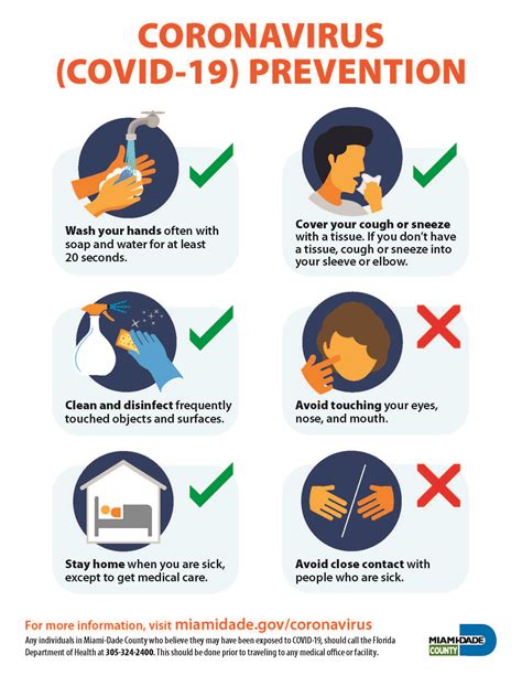 Coronavirus (COVID-19) Prevention | Early Learning Coalition